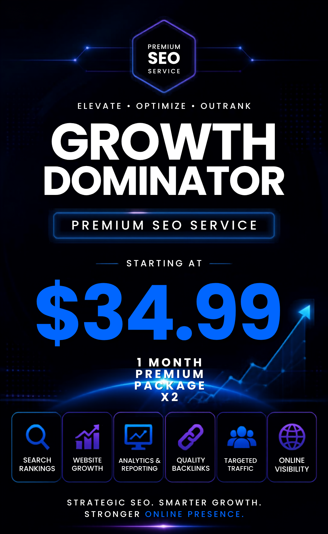 1 Premium Package x2