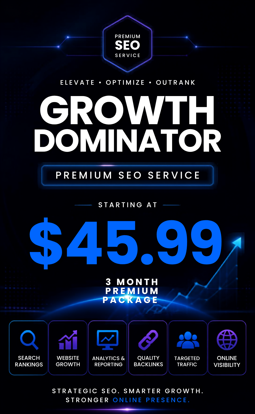3 Premium Package
