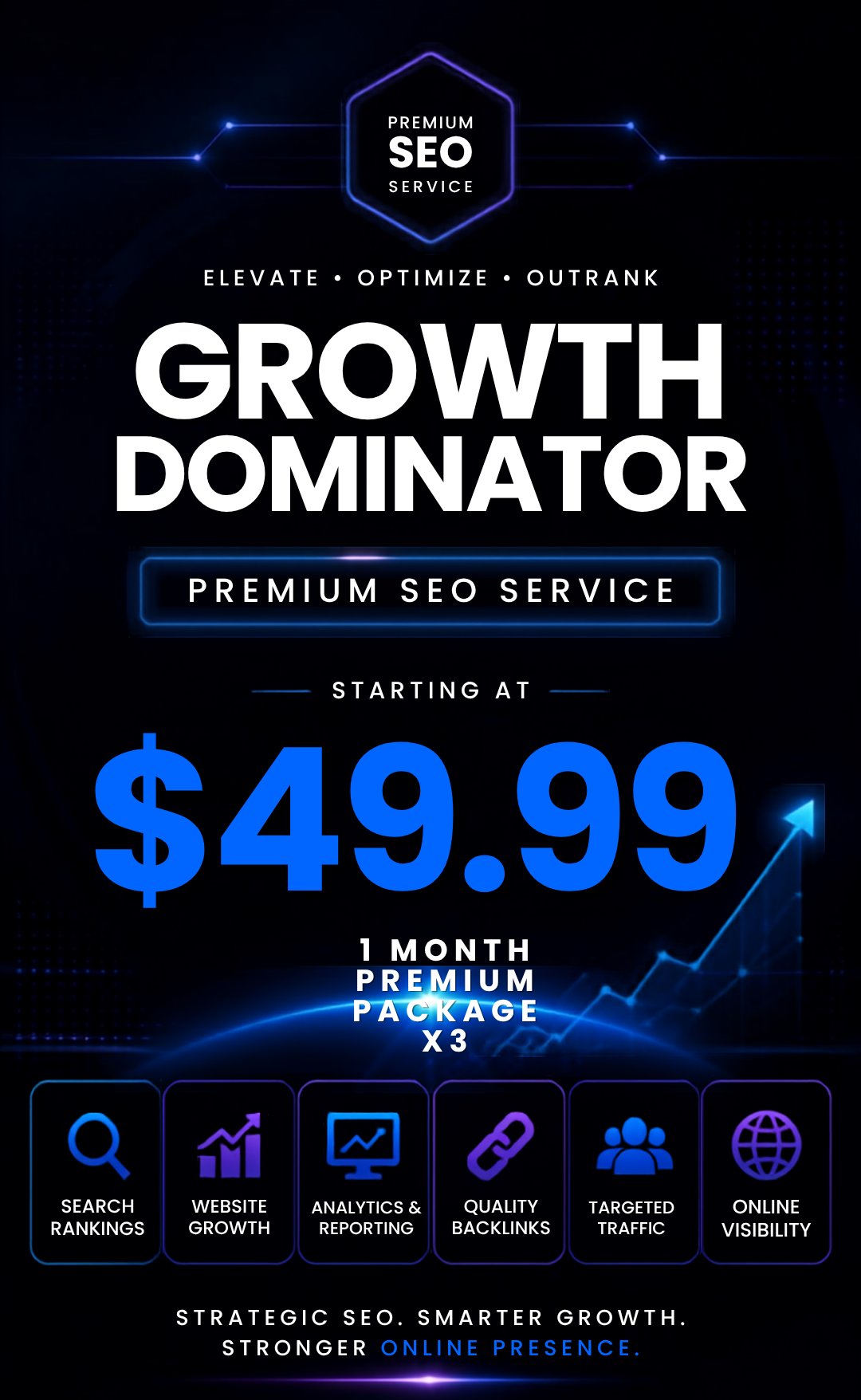 1 Premium package x3