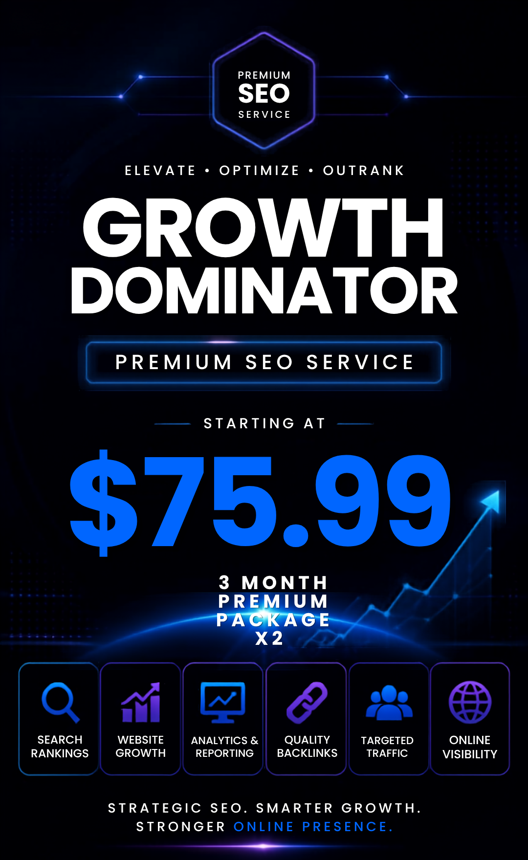 3 Premium Package x2